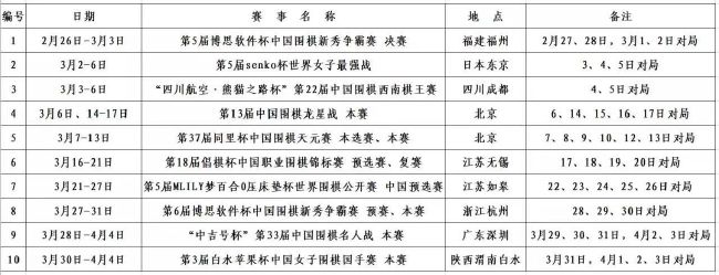 上半场，扎帕科斯塔和奥利维拉先后伤退，拉赫玛尼破门被吹，克瓦拉茨赫利亚头球破门为那不勒斯取得领先；下半场，卢克曼头球破门扳平比分，奥斯梅恩助攻埃尔马斯破门将比分超出！